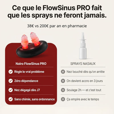 Nairo | FlowSinus PRO